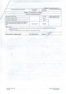 Протокол испытания Fargo
